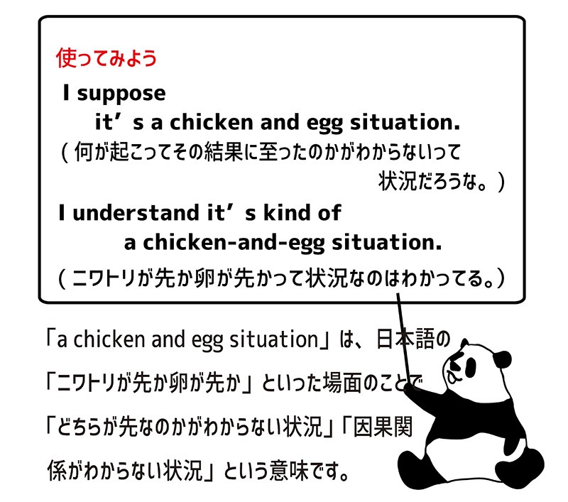 a chicken and egg situationの使い方