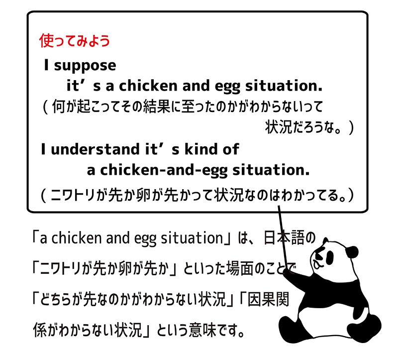 A Chicken And Egg Situation Eigo lab 