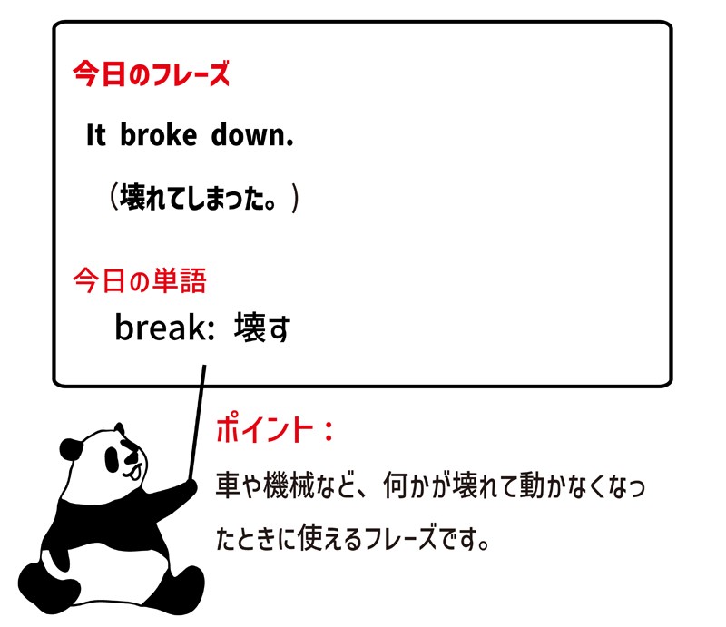 break down のフレーズ