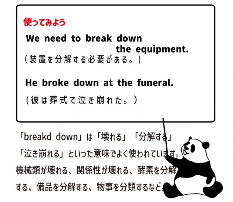 英語のイディオム：break downの意味と使い方 eigolab(えいご研）