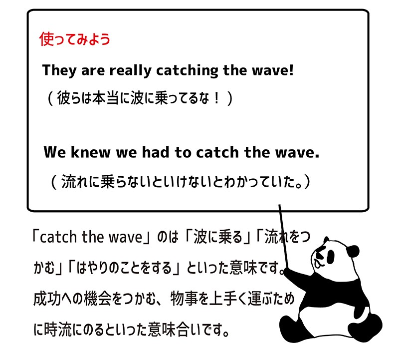 catch the waveの使い方
