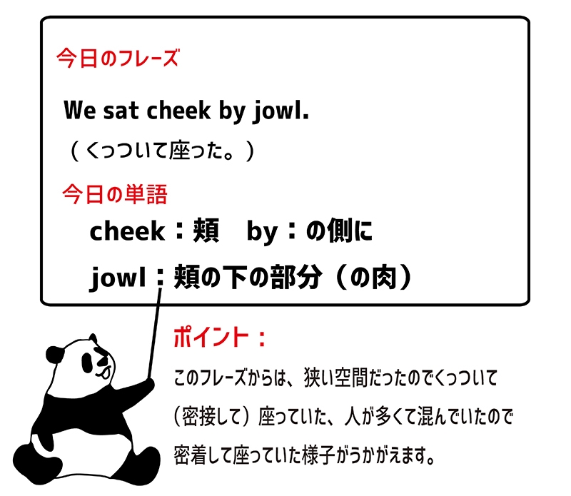 cheek by jowlのフレーズ