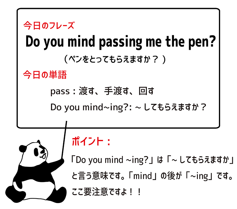 Do You Mind Ing は してもらえますか Eigo Lab