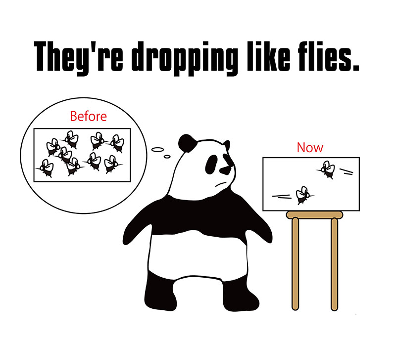 英語のイディオム Drop Like Fliesの意味と使い方 Eigo Lab