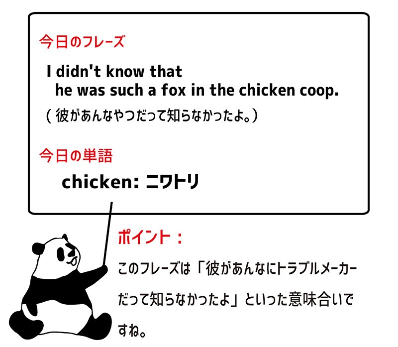 fox in the chicken coopのフレーズ