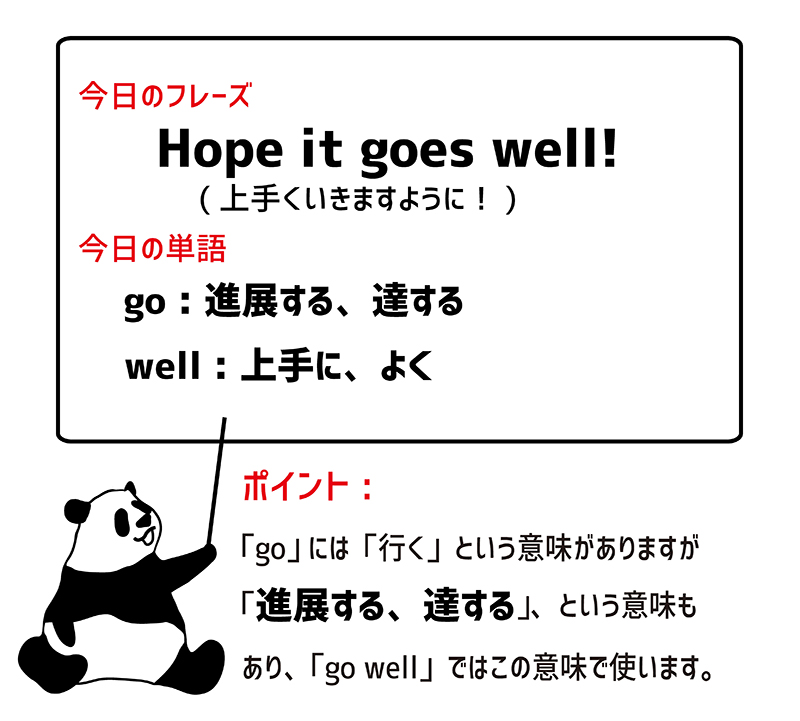 Hope it goes well!のフレーズ