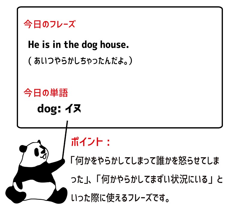 in the dog houseのフレーズ