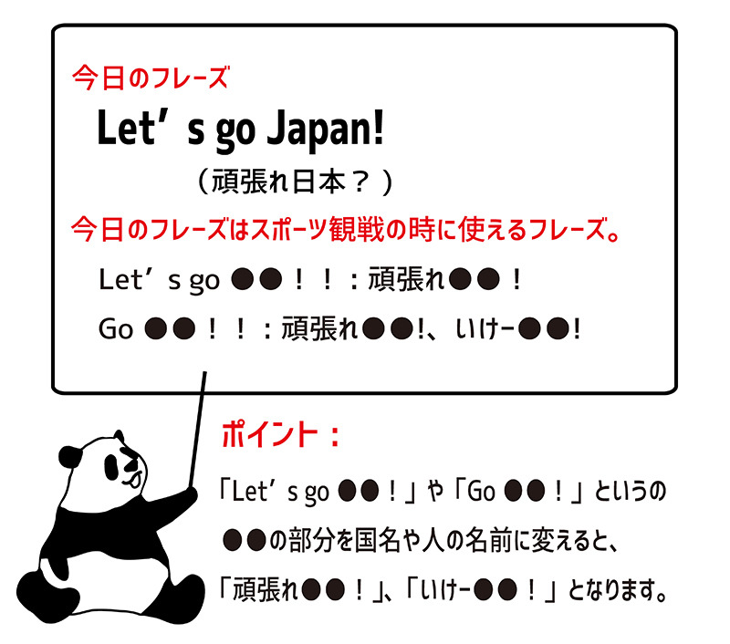 Let's go Japan.のフレーズ