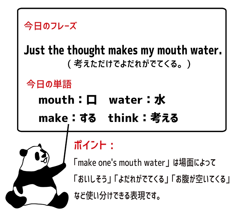 make one's mouth waterのフレーズ