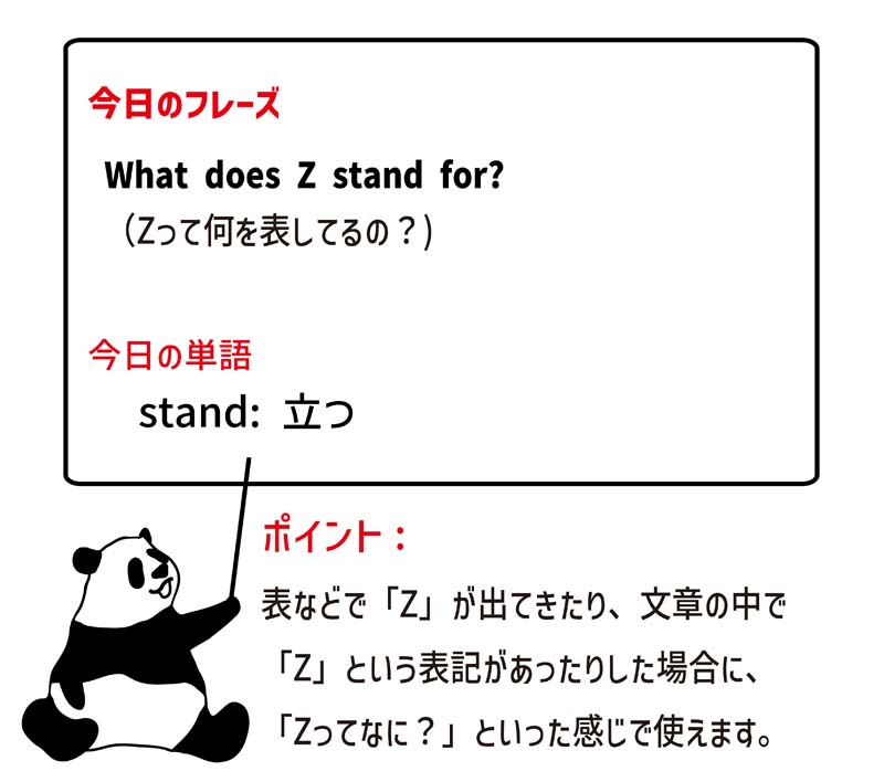 stand for のフレーズ