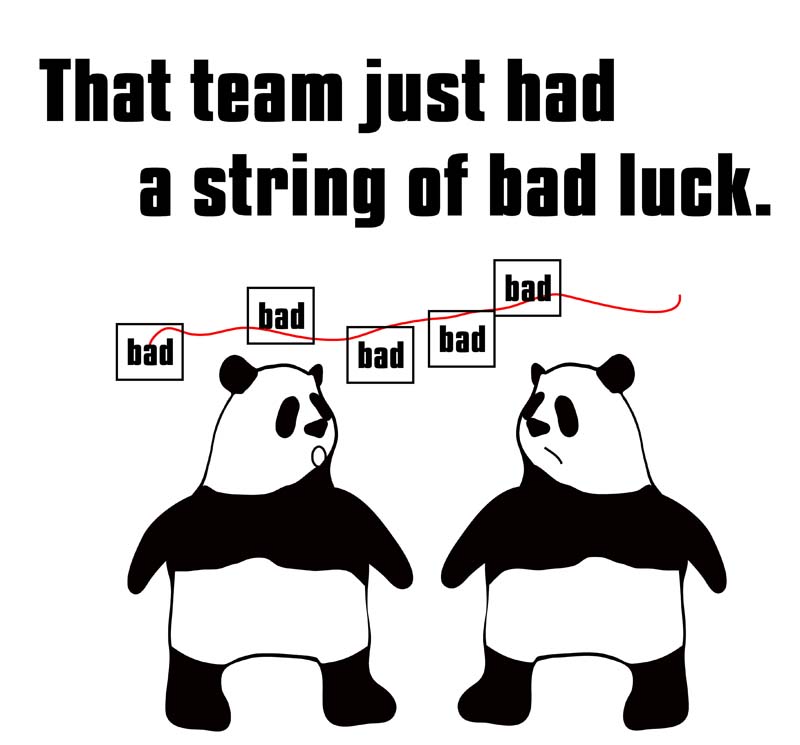 string of bad luckのパンダの絵