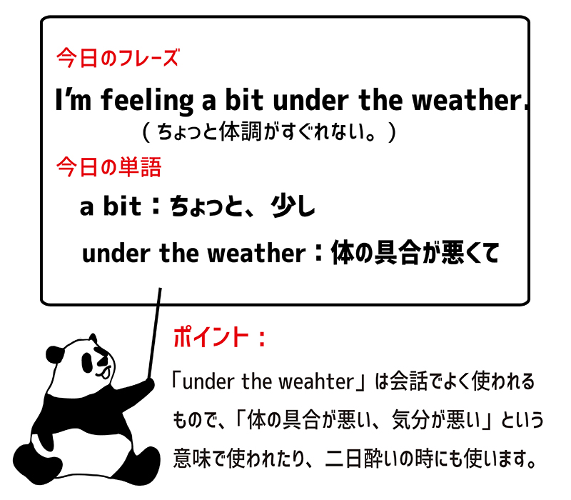 I'm feeling a bit under the weather.のフレーズ