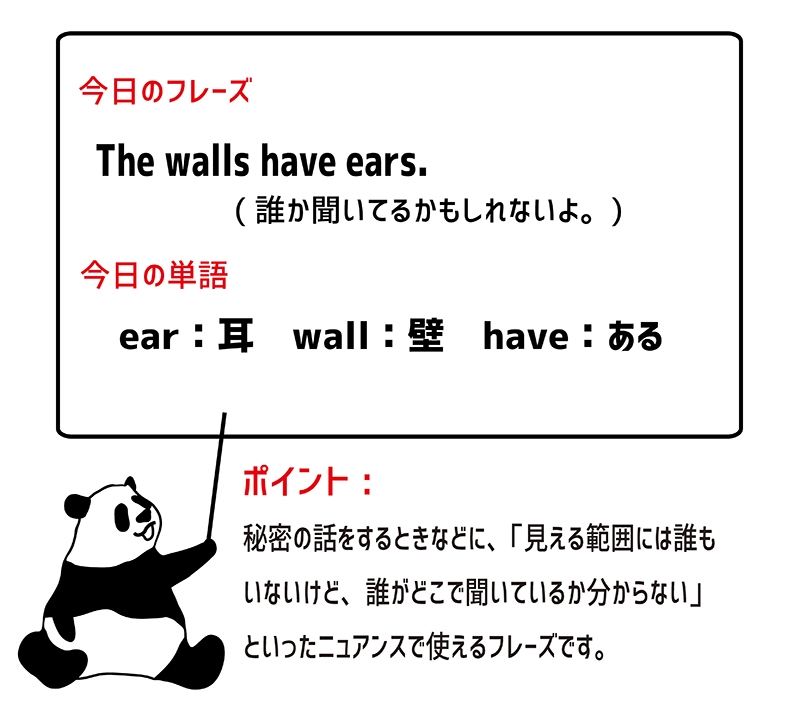 the walls have earsのフレーズ