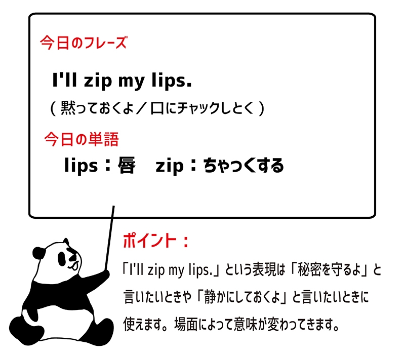 zip one's lipsのフレーズ